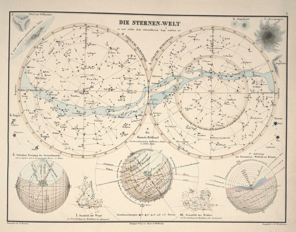 Alexander von Humboldt, Star map