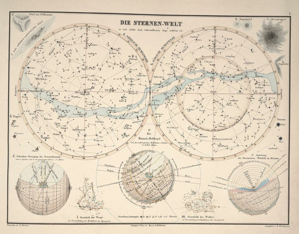 Alexander von Humboldt, Star map