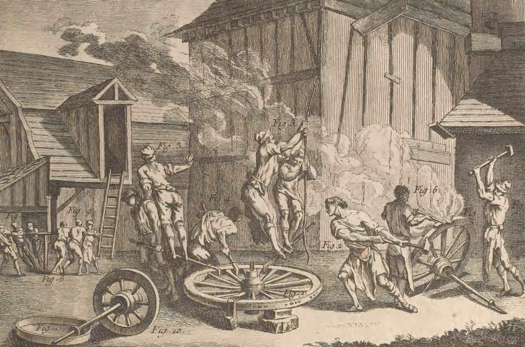 Maréchal Grossier, Wheelwrights, 1769