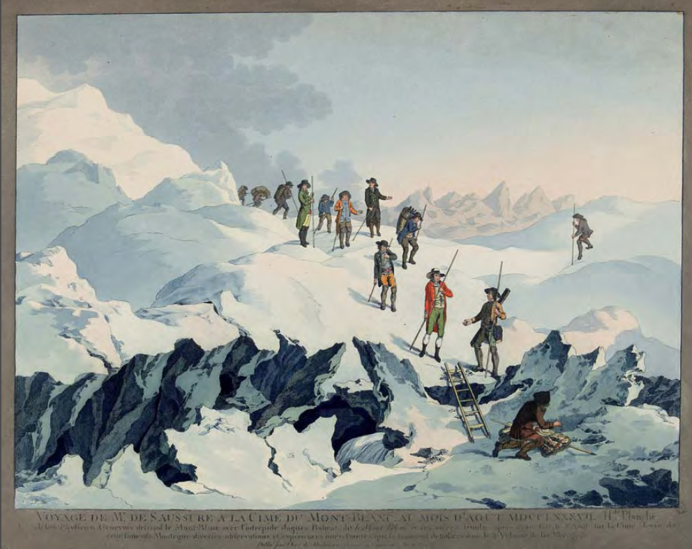 Wocher, Mont Blanc, 1787